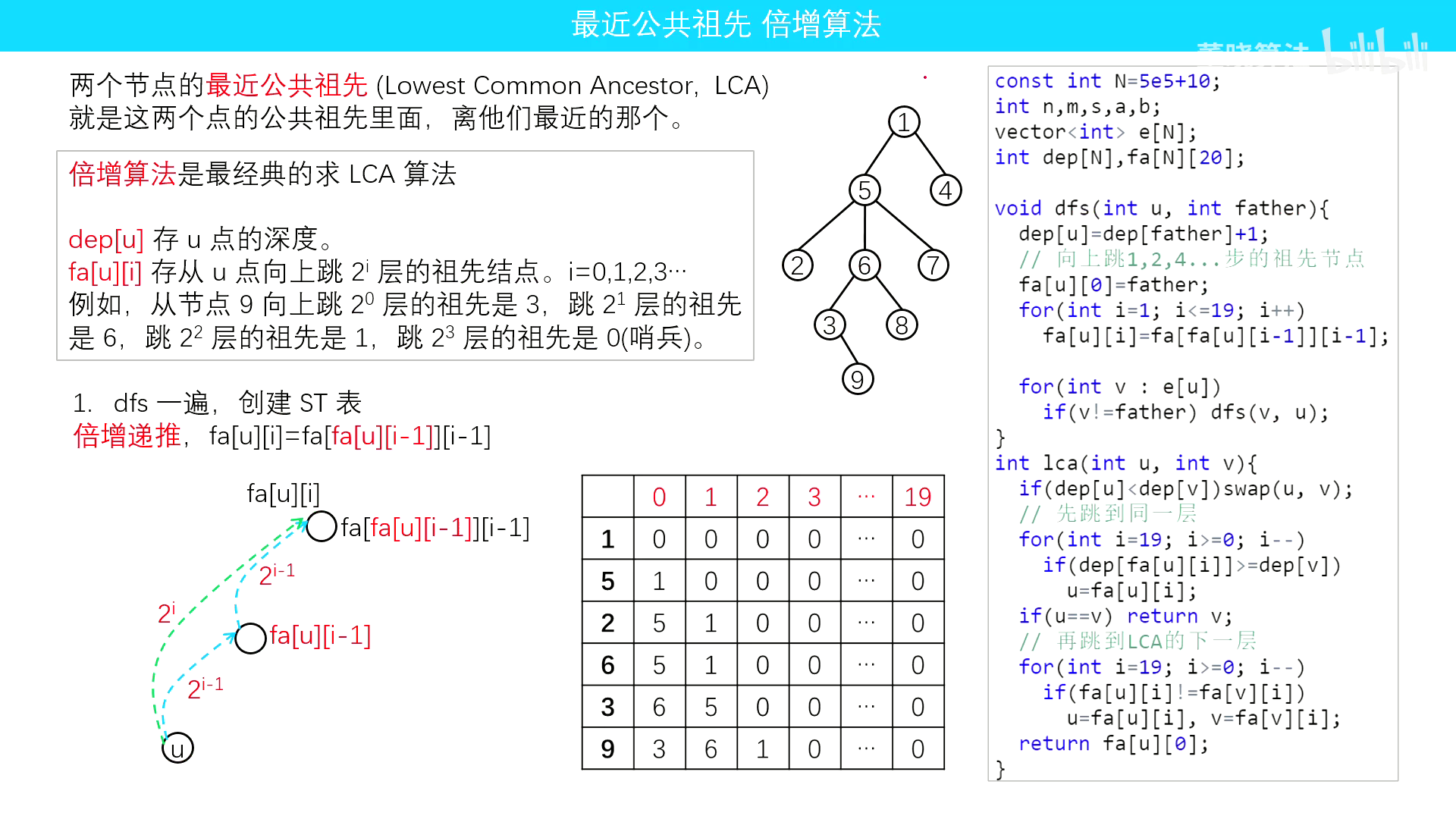 image-20231002203935836