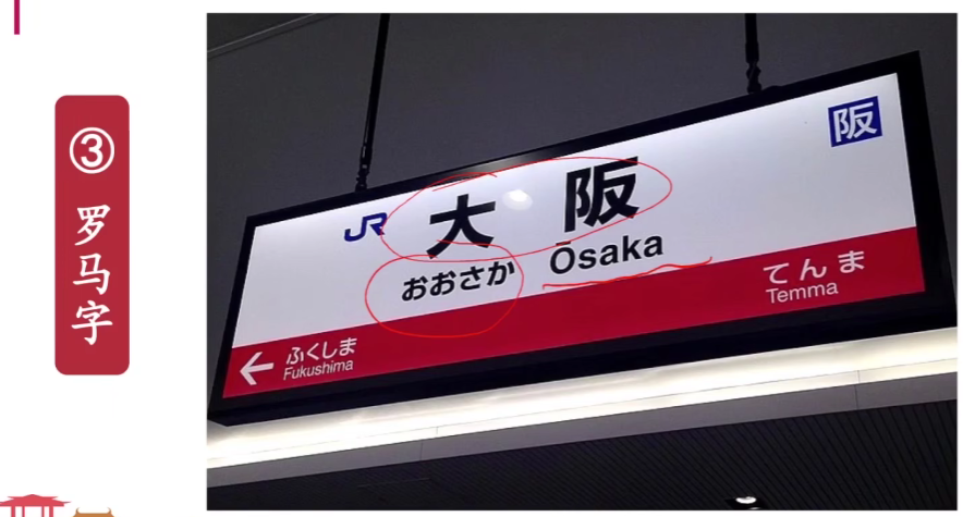 日语文字-罗马字