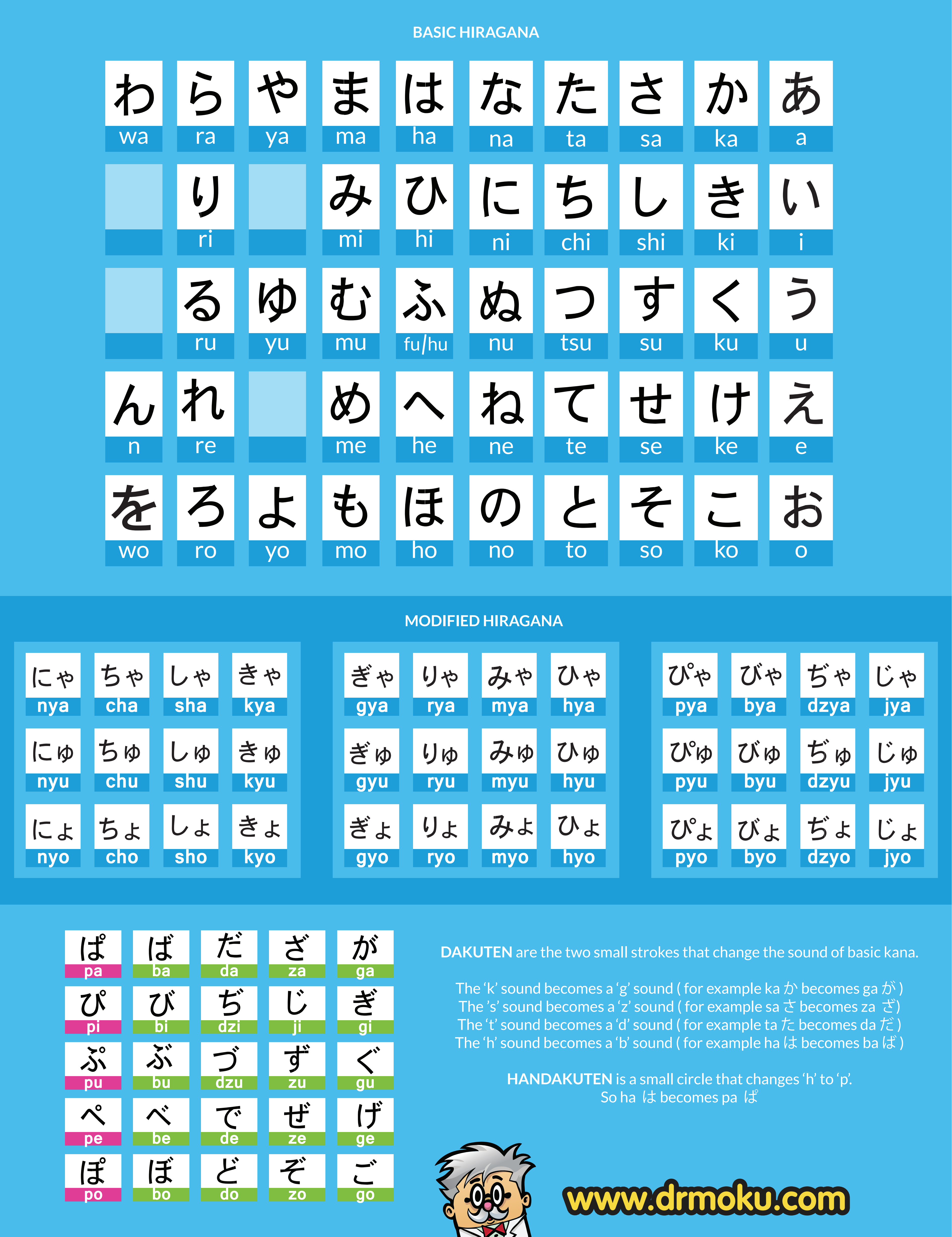 平假名五十音图
