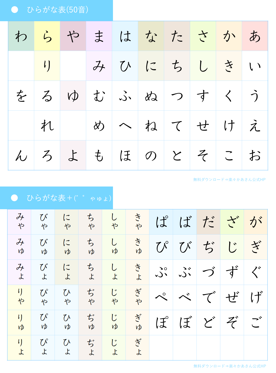 平假名五十音图 - 无罗马音