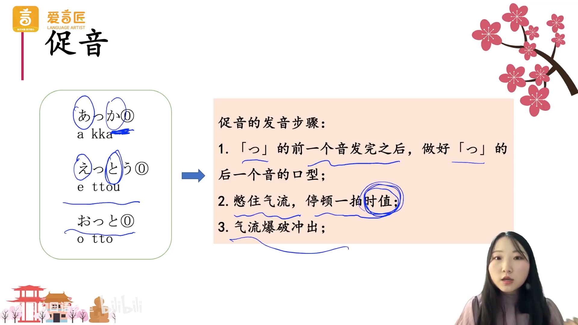 促音的发音步骤