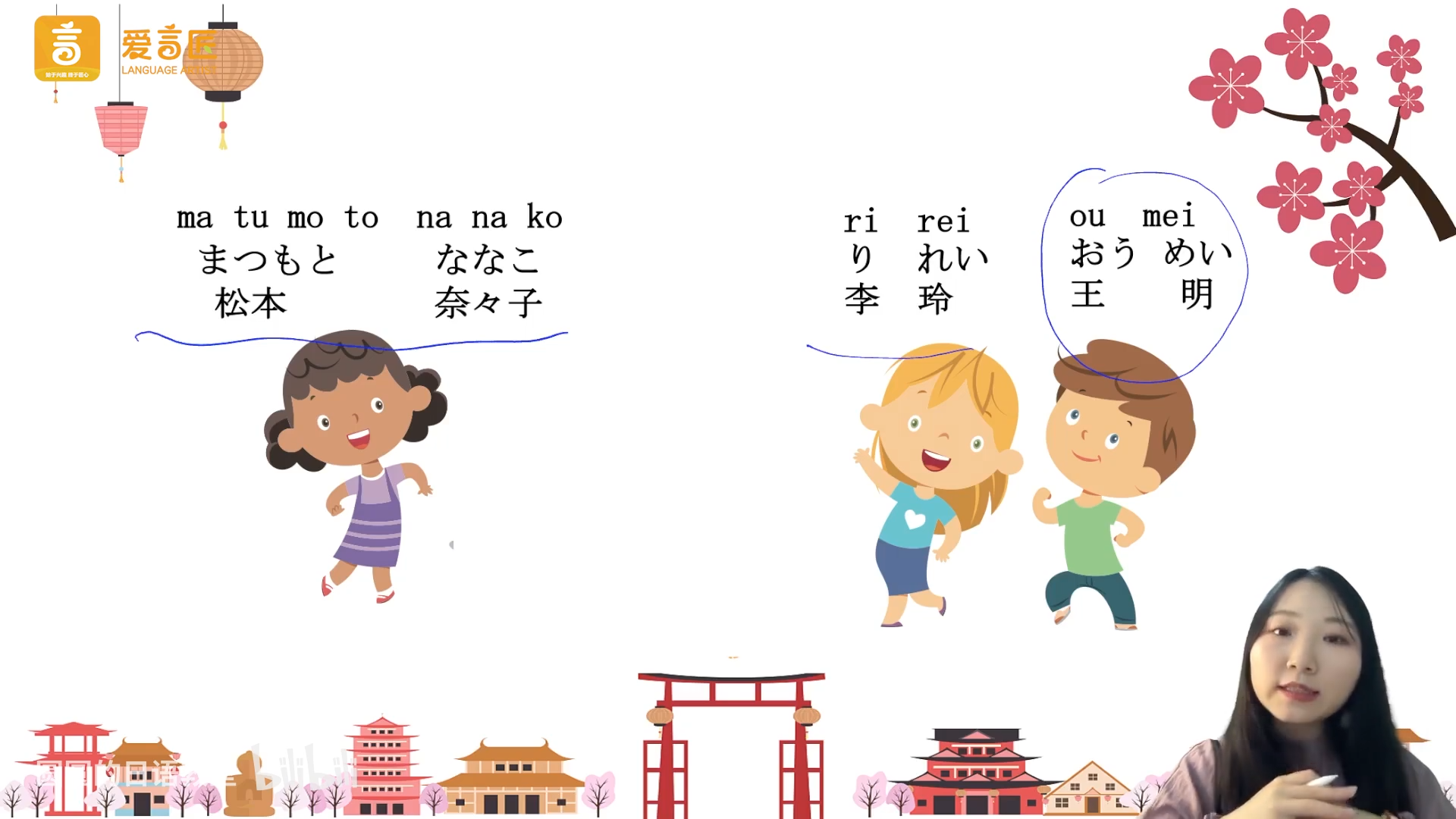 自我介绍——三个人背景