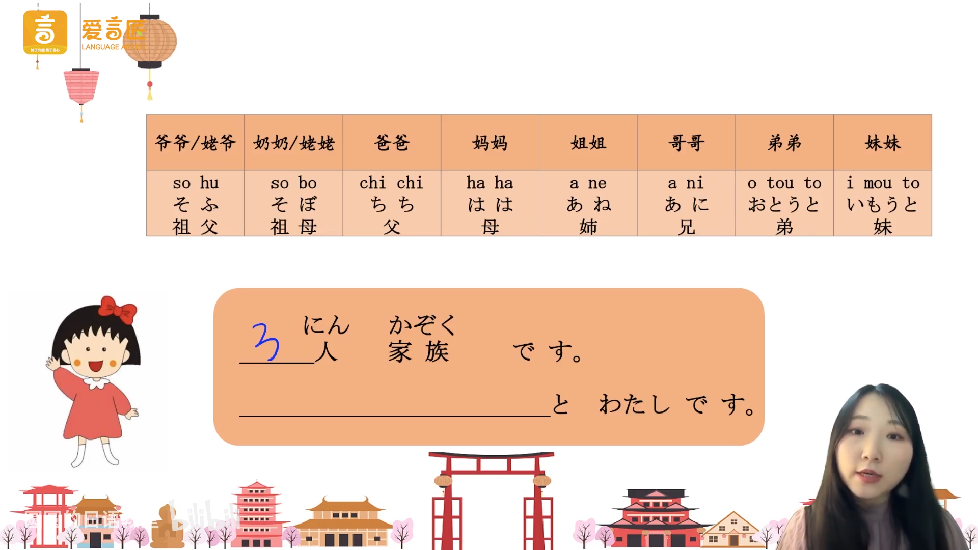 自我介绍——介绍家庭(填空)