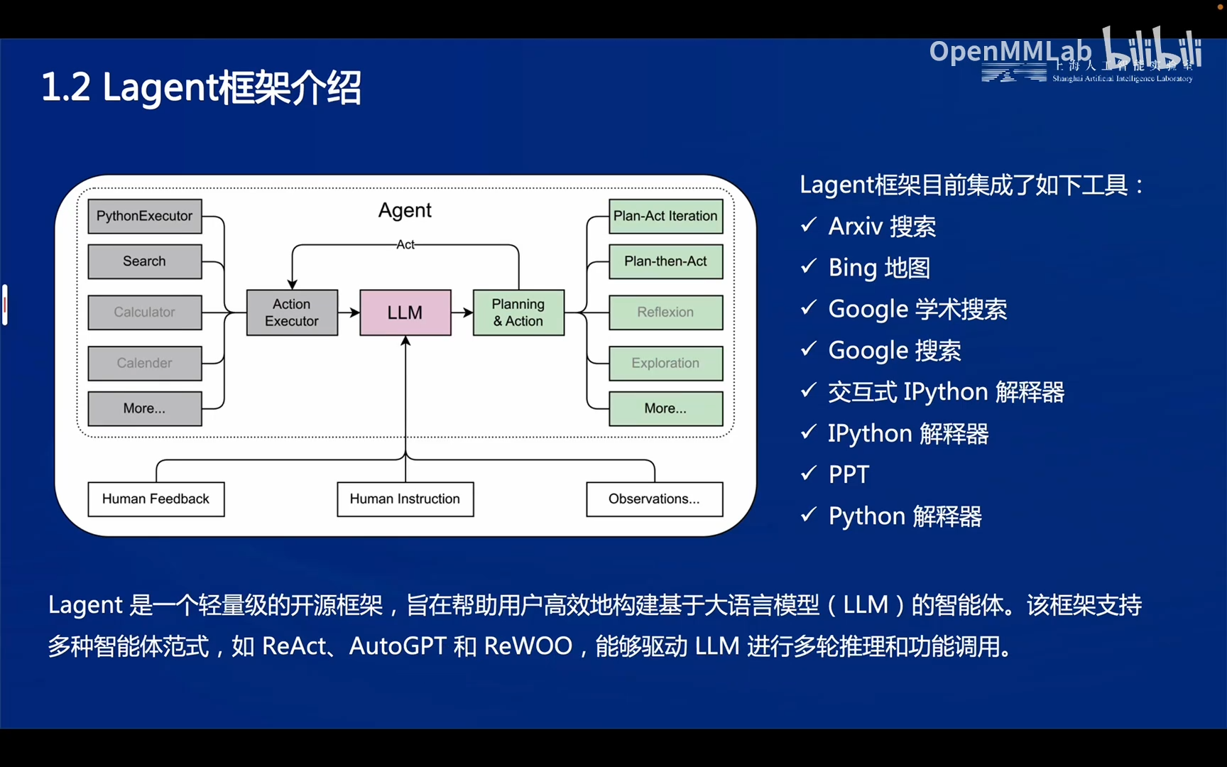 Lagent 框架介绍