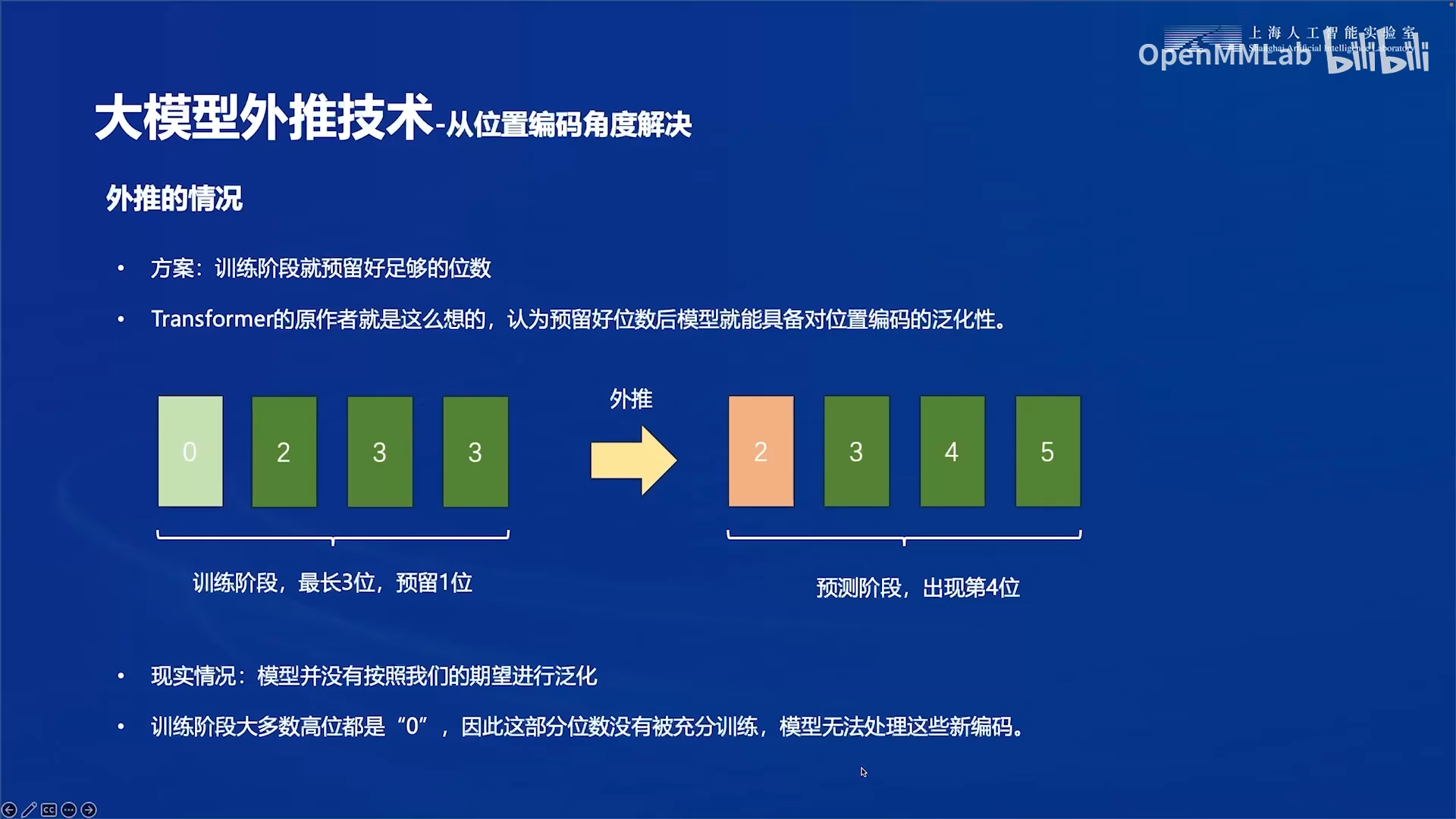 transformer的解决方法