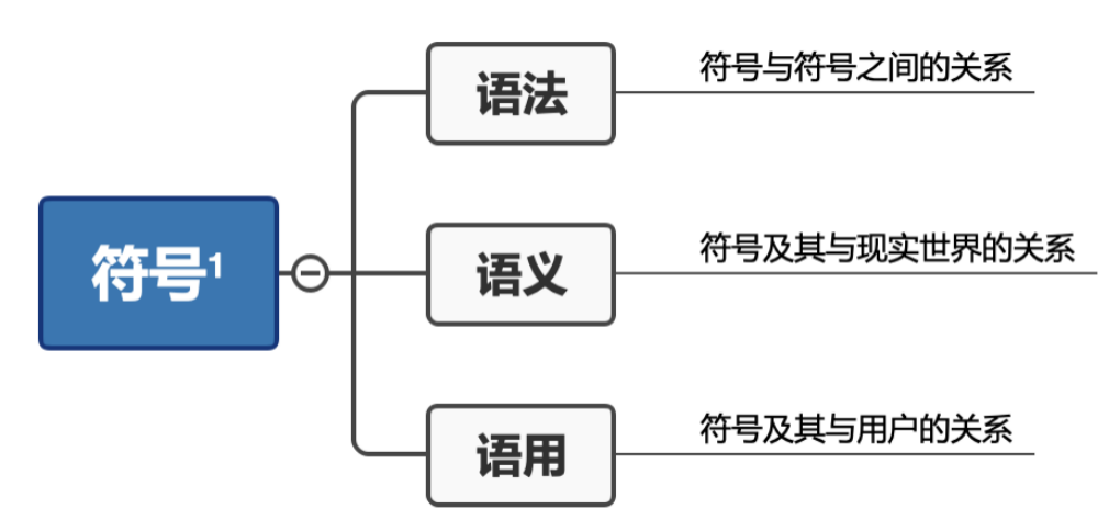 图片名称