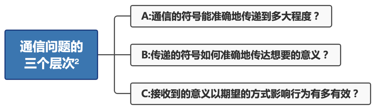 图片名称