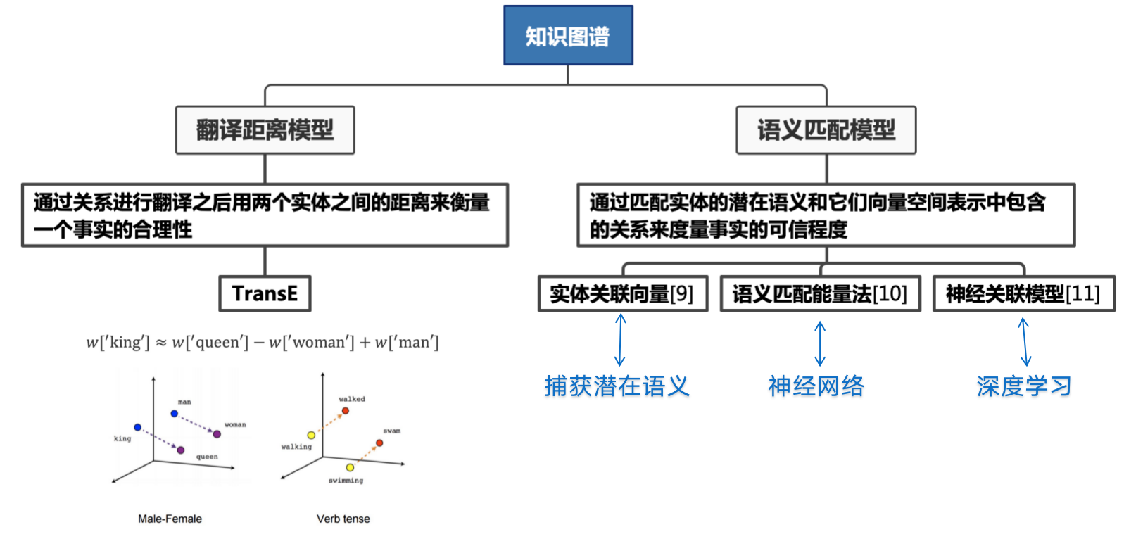 图片名称