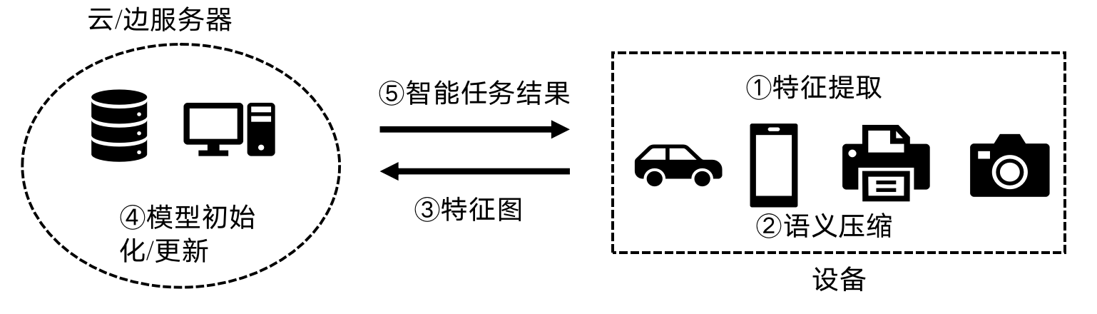 图片名称