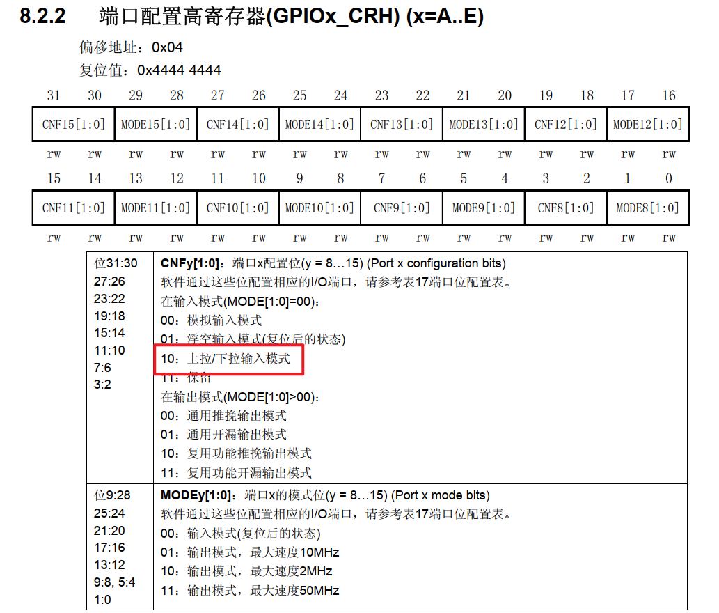 STM32用寄存器将输入模式配置成上拉或者下拉模式的方式