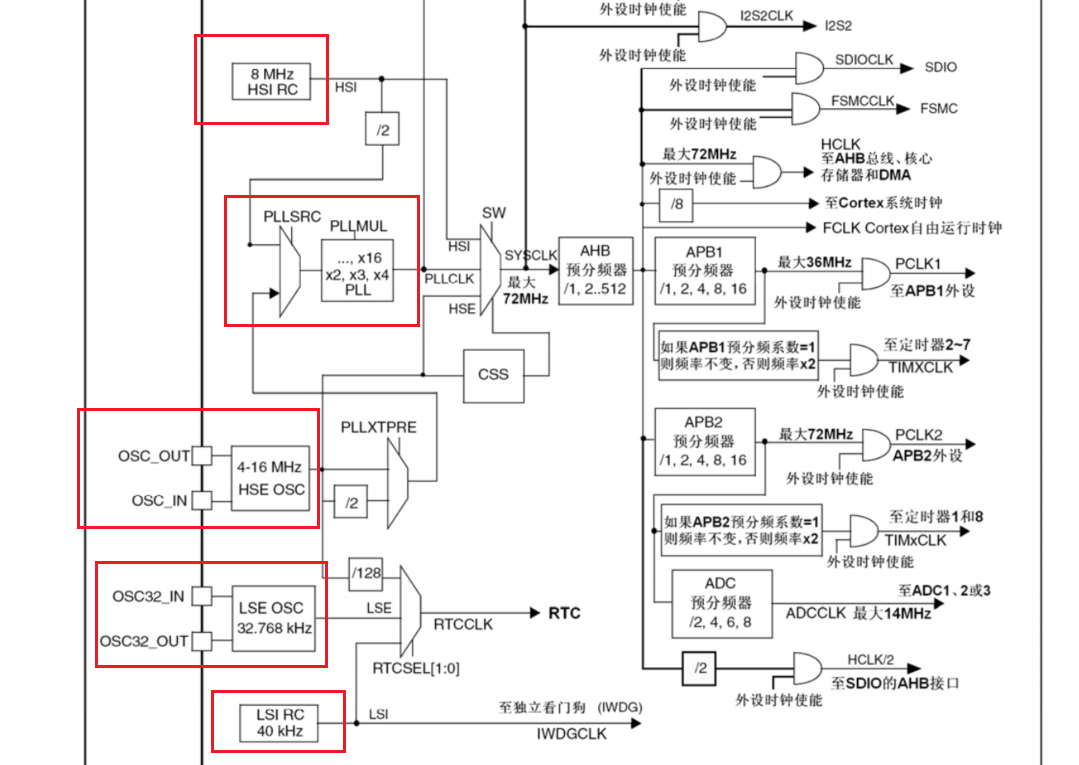 image-20250114232505094