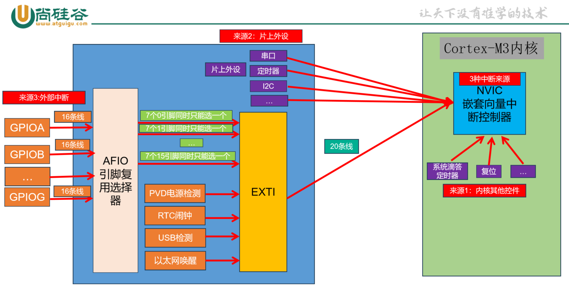 image-20250116154139629