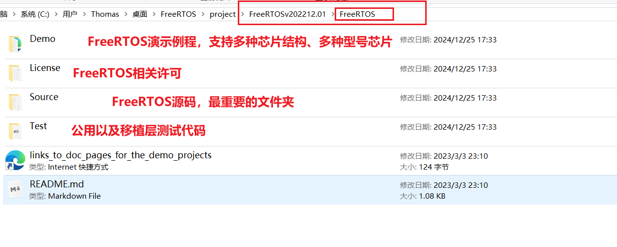 FreeRTOS文件夹结构