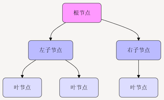 image-20250203124616295