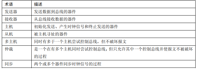 image-20250126153041912