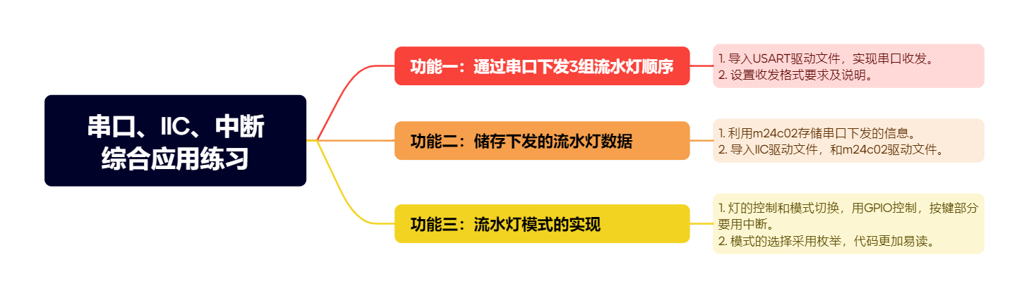 image-20250208160823847