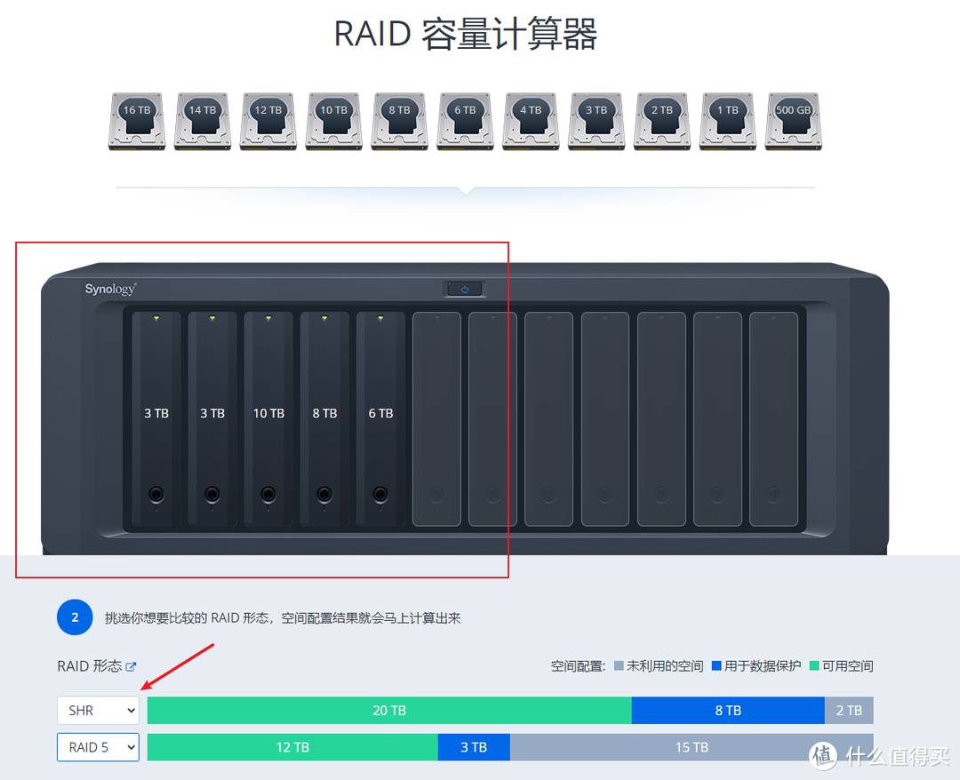 手把手教您安装黑群晖918+ 6.2保姆级教程，这应该是装黑群晖NAS最详细的教程了，含群晖设置