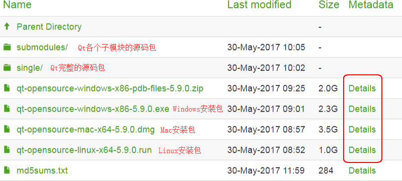 全网最全的Qt下载途径（多种下载通道+所有版本）