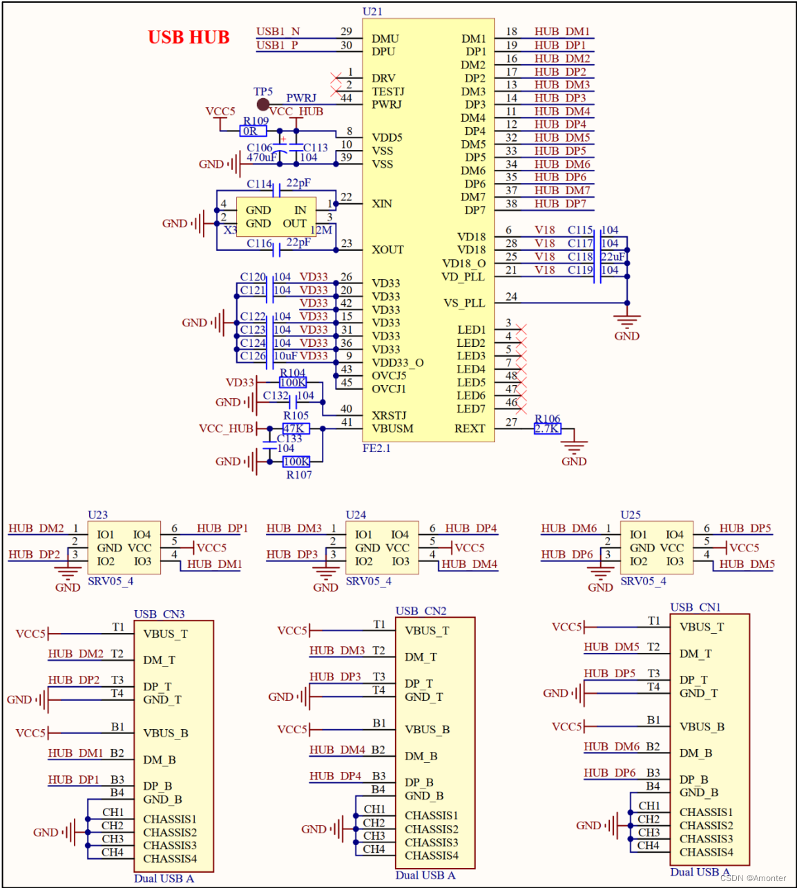 STM32MP157驱动开发——USB设备驱动