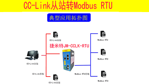 MODBUS RTU转CCLINK协议网关