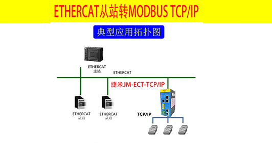 ETHERCAT转MODBUS TCP/IP协议网关