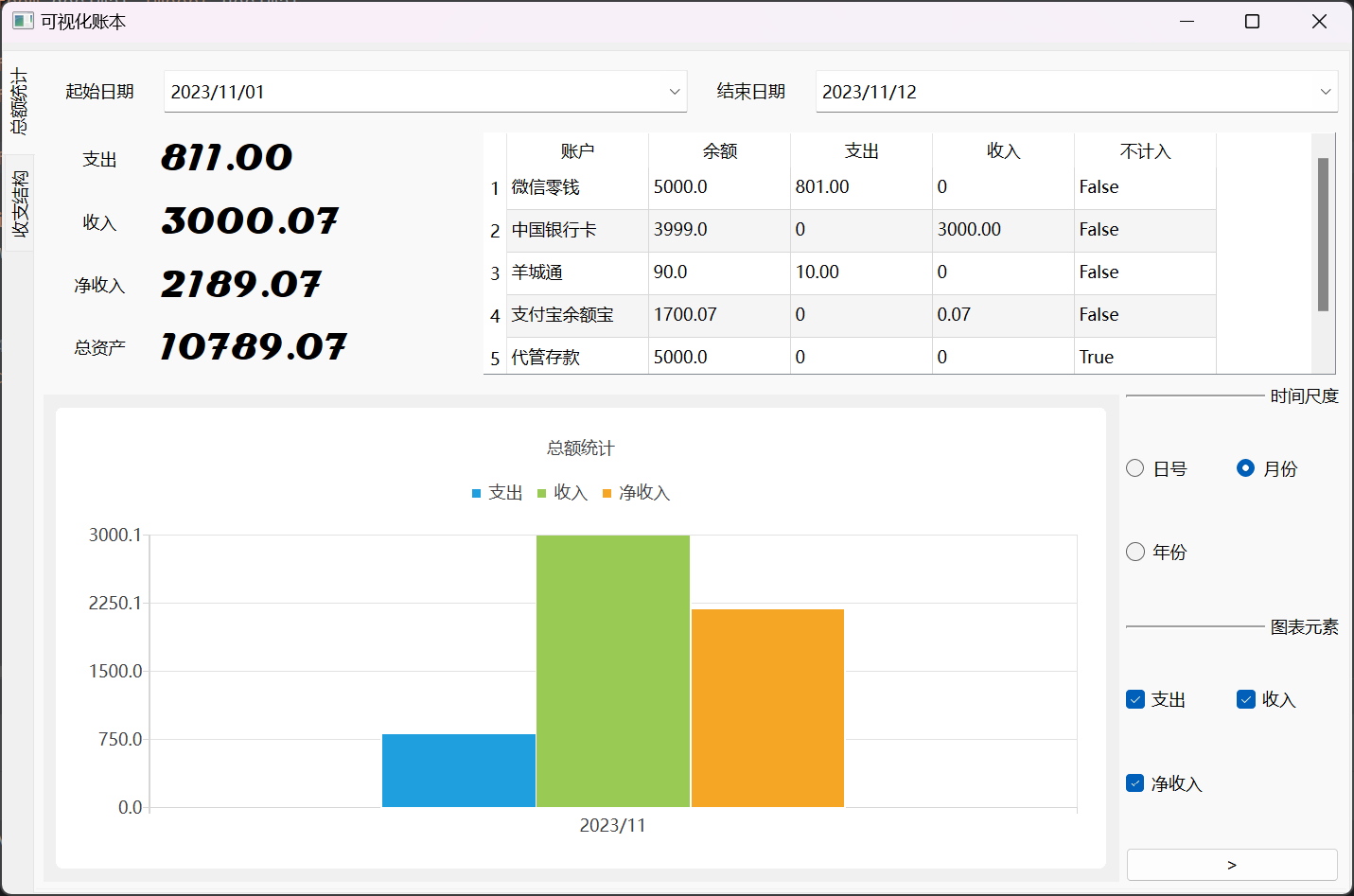 【日常收支账本】【Day06】设计可视化账本界面——用Dataframe存放各动账记录，并用QChart展示数据