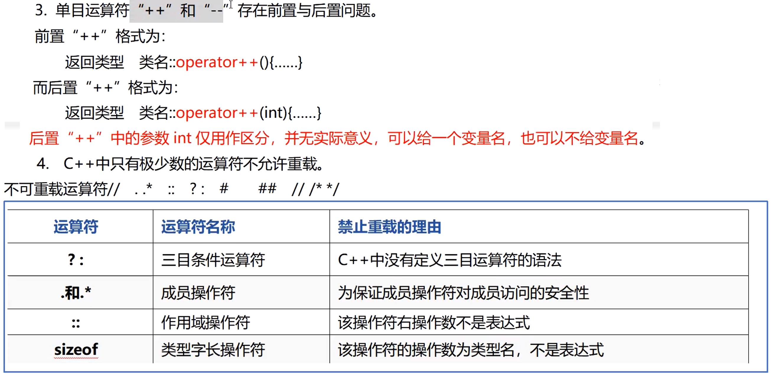 深入拷贝构造和运算符的重载-小白菜博客