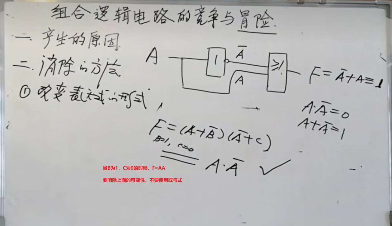 23-组合逻辑电路的竞争与冒险-小白菜博客