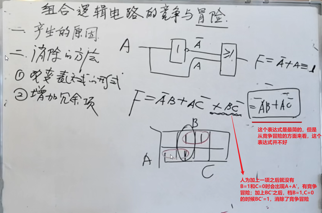 23-组合逻辑电路的竞争与冒险-小白菜博客