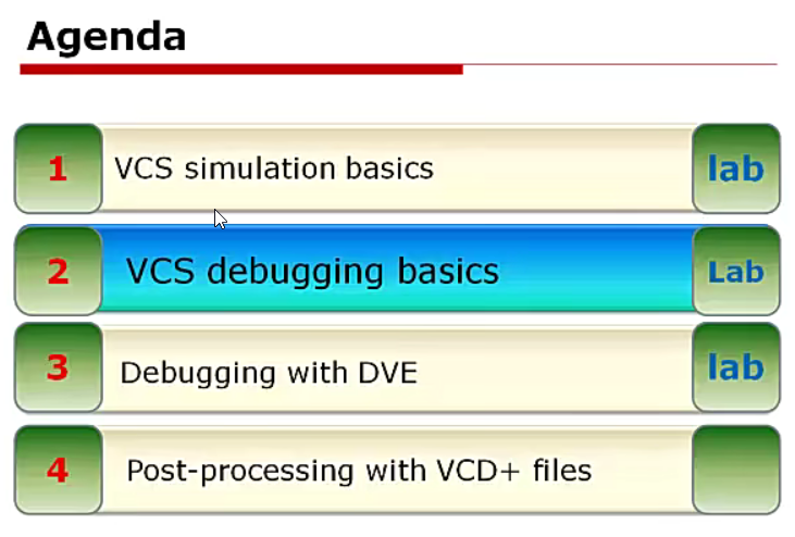 06-逻辑仿真工具VCS-Debug