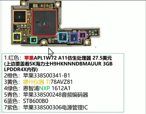 数字IC设计全流程介绍-小白菜博客