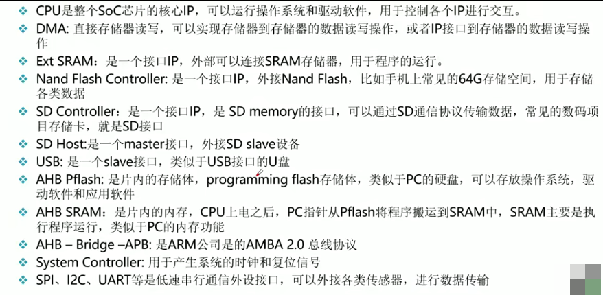 数字IC设计全流程介绍-小白菜博客