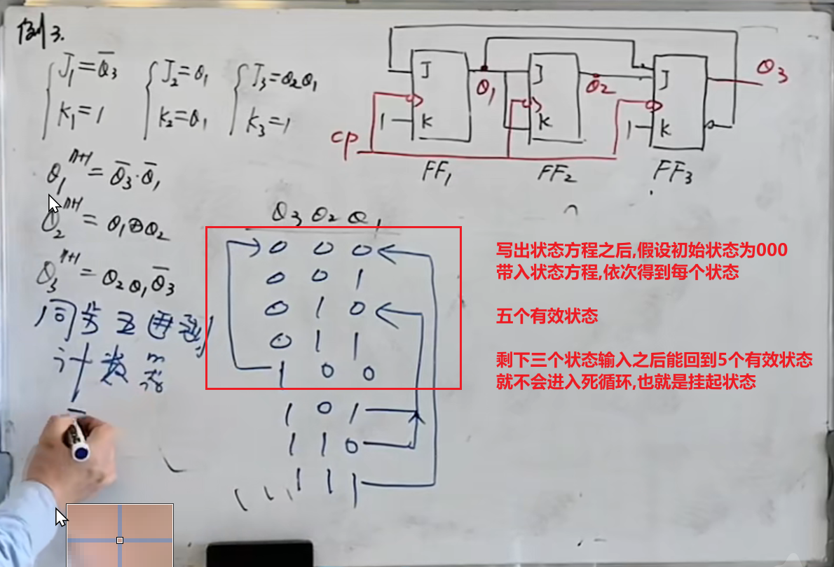 33-时序逻辑电路分析-小白菜博客