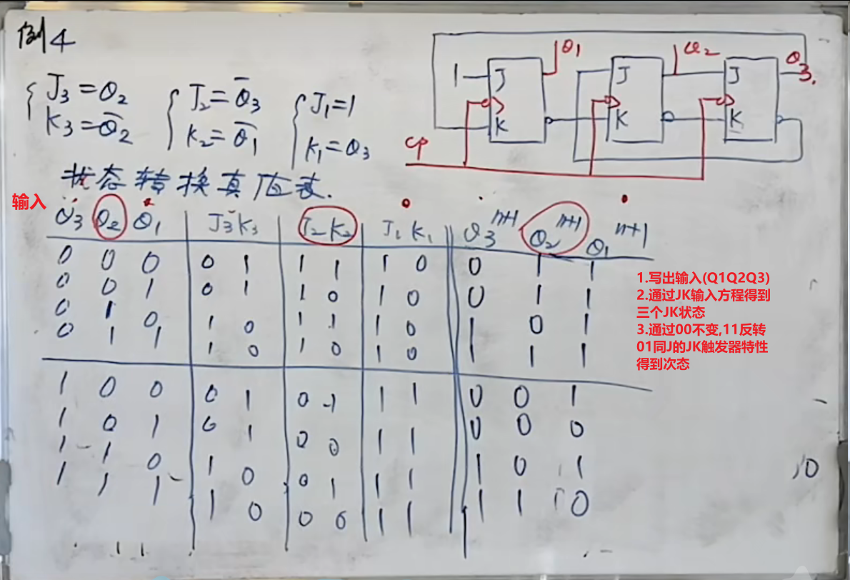 33-时序逻辑电路分析-小白菜博客