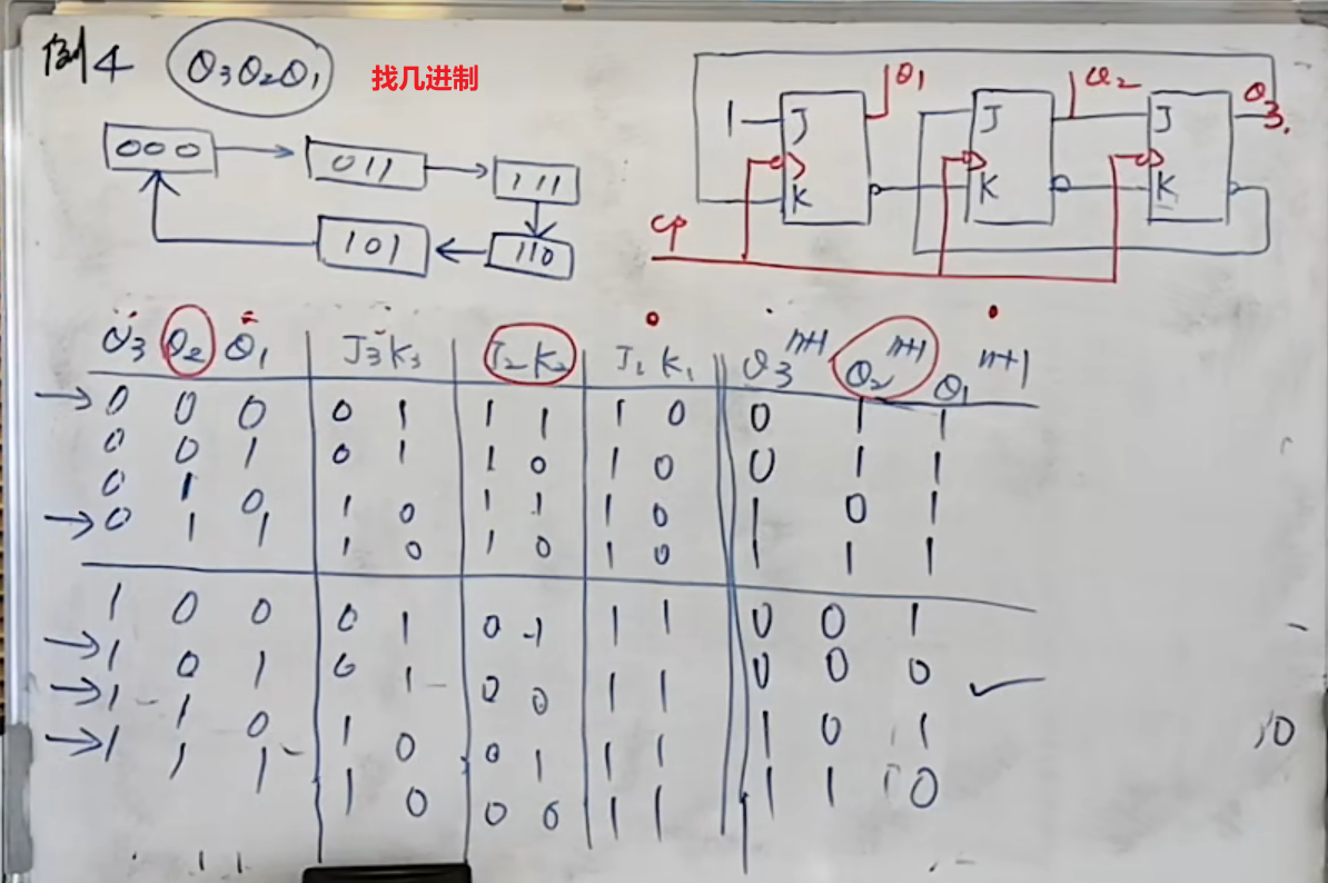 33-时序逻辑电路分析-小白菜博客