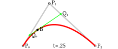 二次贝塞尔曲线的结构.png