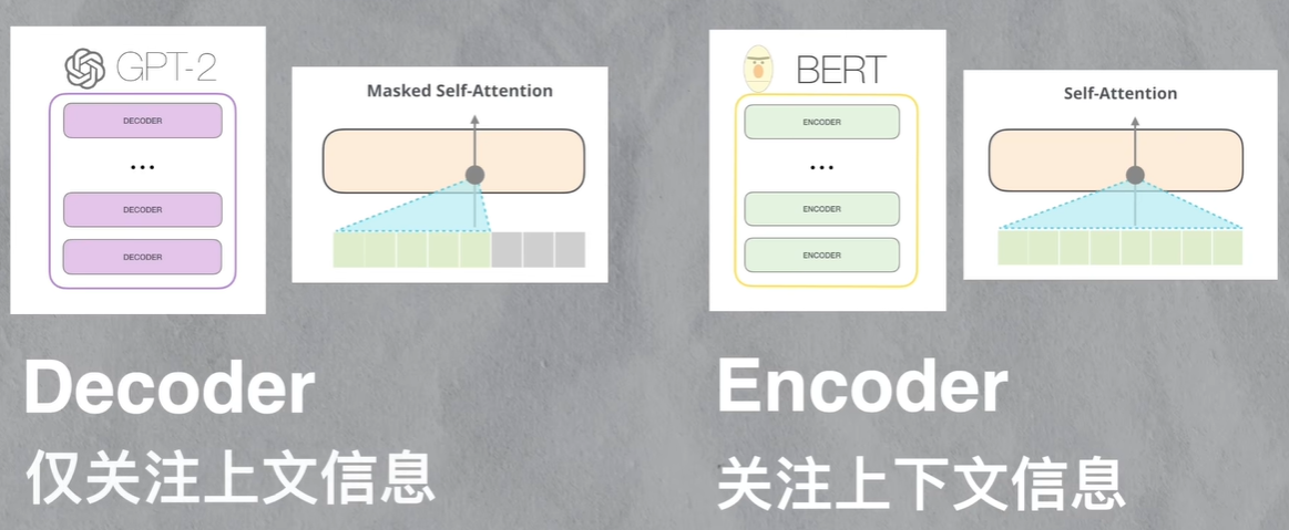 ChatGPT简介 - Rswxgs - 博客园