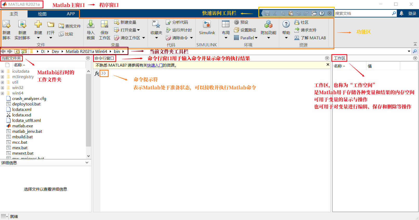 Matlab窗口简介