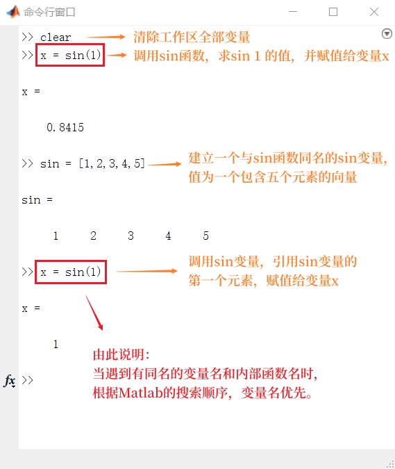 例1.1.1-1