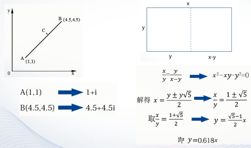 例3.1.4-1