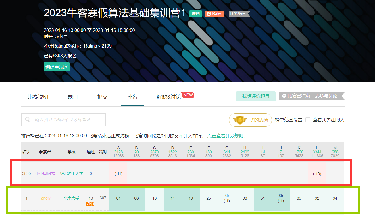 2023牛客寒假算法基础集训营1