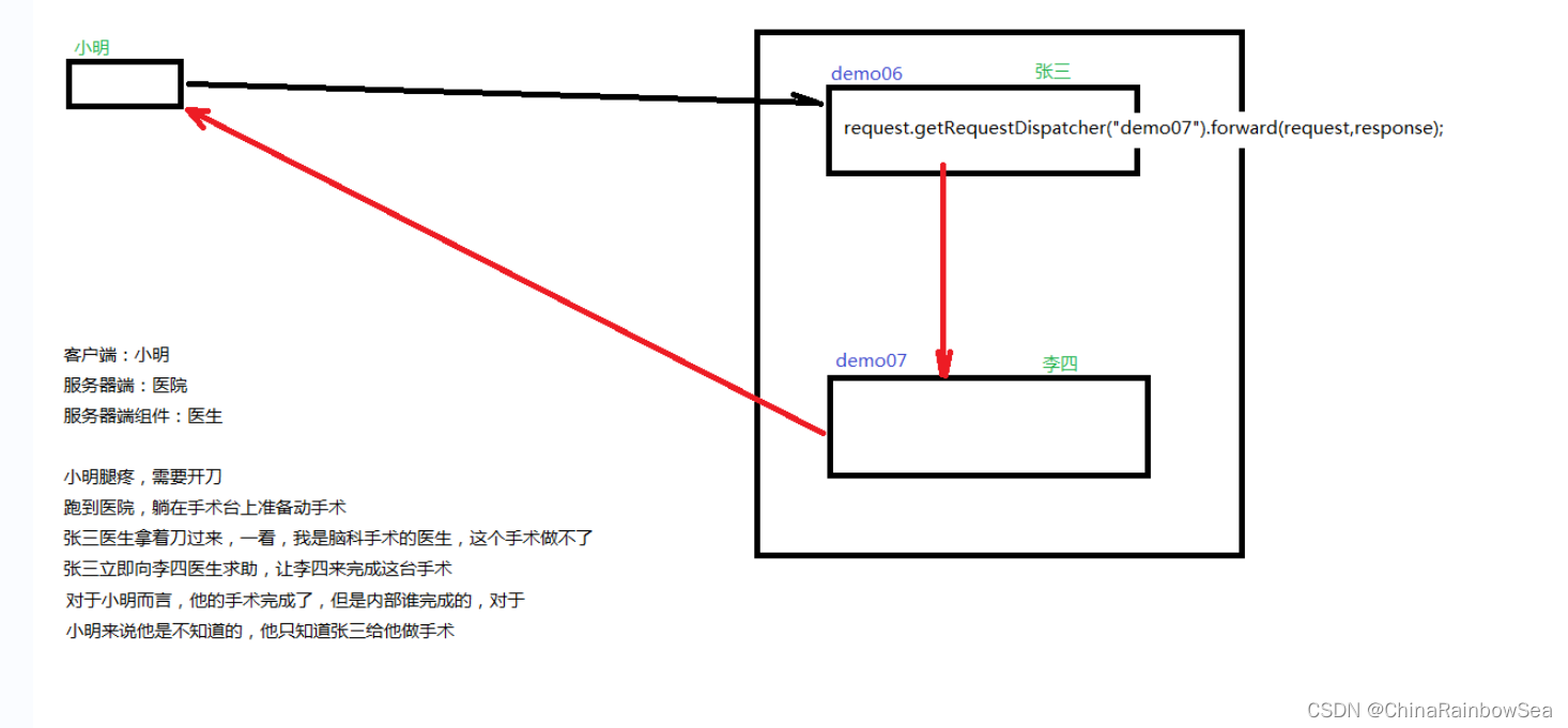 在這裡插入圖片描述