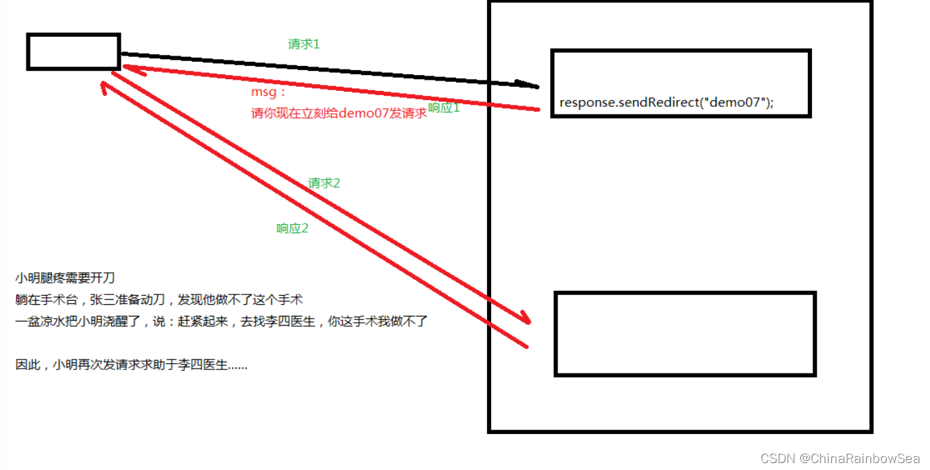 在這裡插入圖片描述