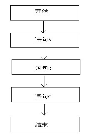 597bfd5b000161c503350459