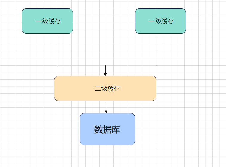 image-20230323234423101