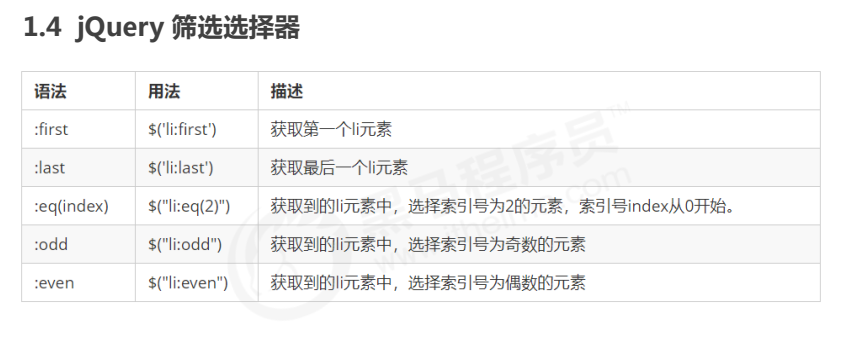 QQ截图20230117204356