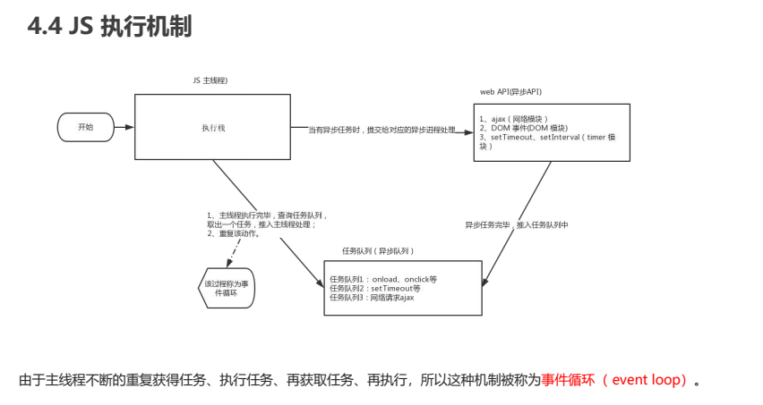QQ截图20230115185526