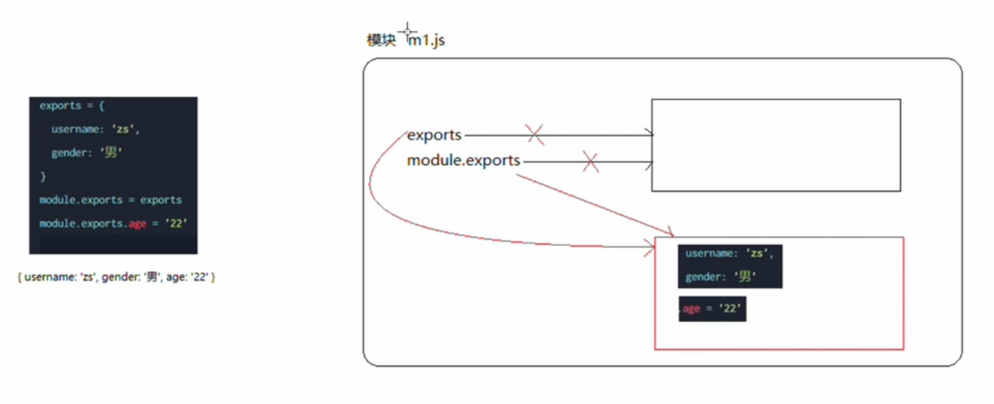 QQ截图20220313170214
