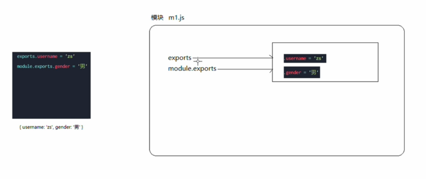 QQ截图20220313170037