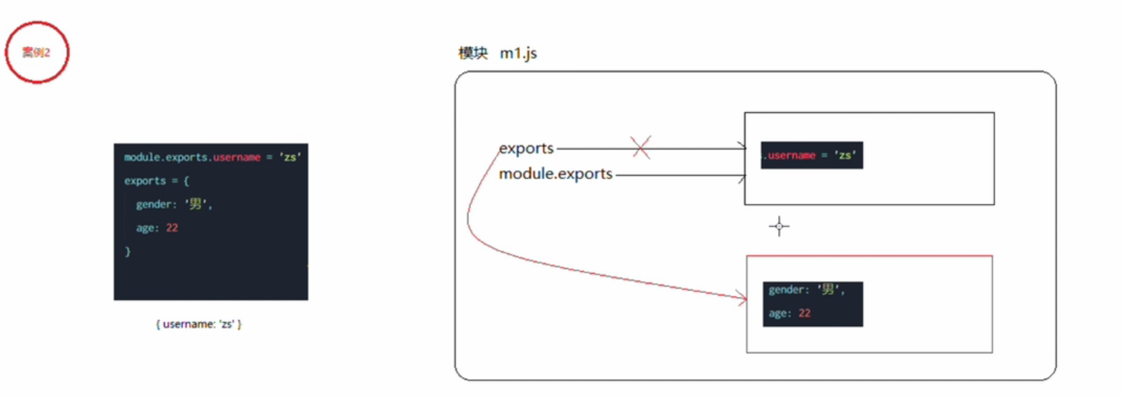 QQ截图20220313165905